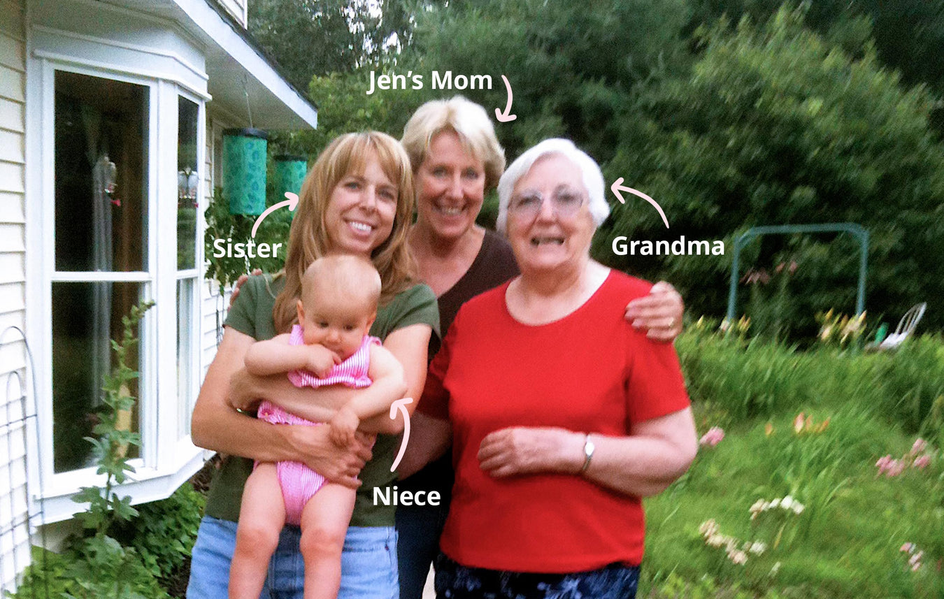 Multi-generational photo of my grandma, mother, sister and niece.